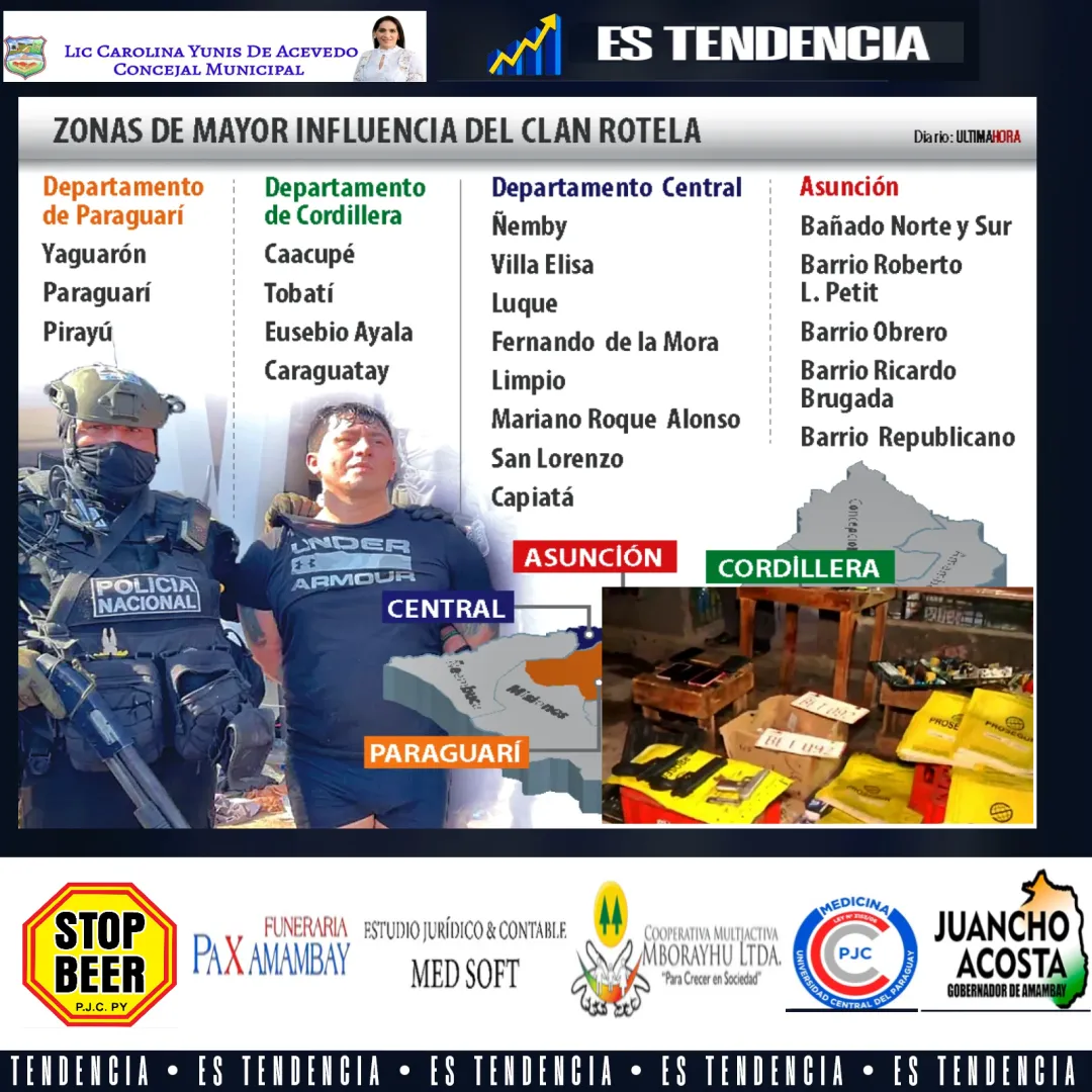 El Clan Rotela maneja su propia logística para transportar droga