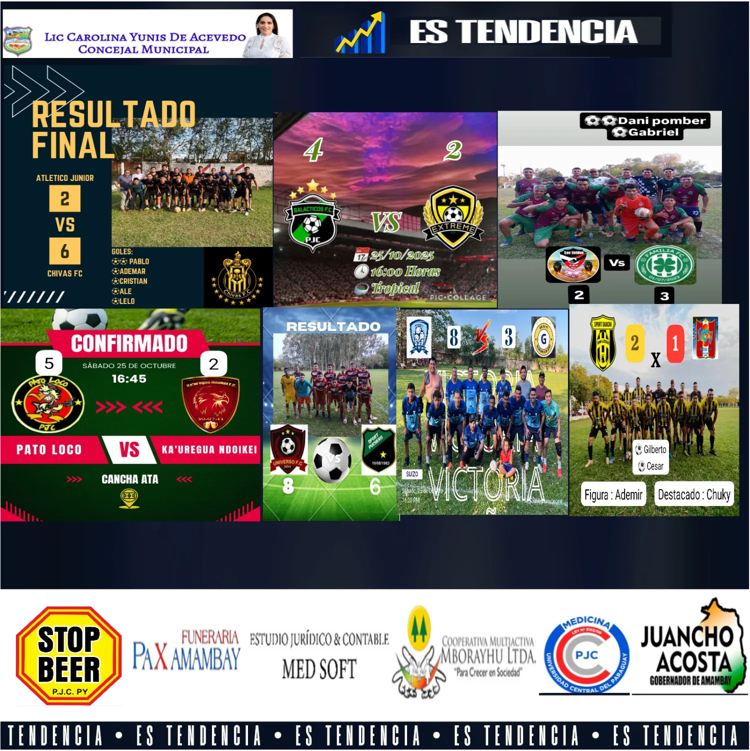 Resultado Futbol Suizo Pedro Juan Caballero